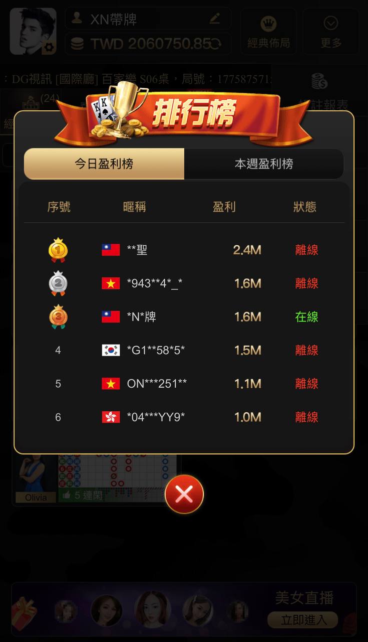 百家今日盈利排行榜截圖