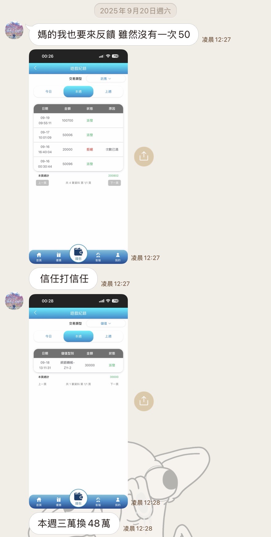 會員每週派發與對話紀錄