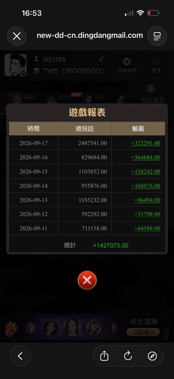 遊戲報表截圖