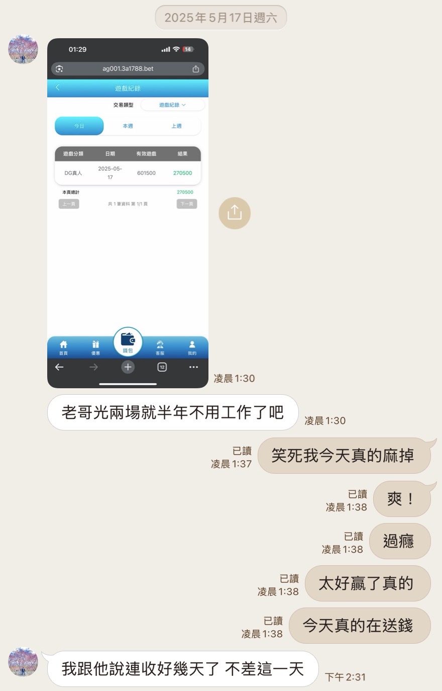 會員實戰結果與交流回饋