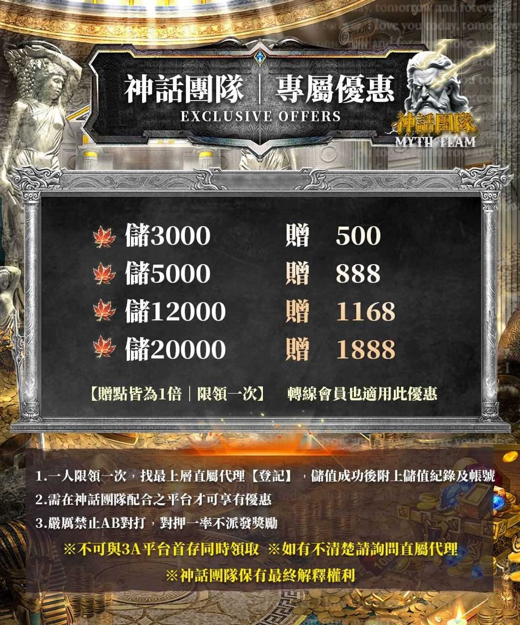 遊戲點數優惠方案與活動說明